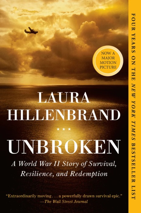 Cover for Unbroken